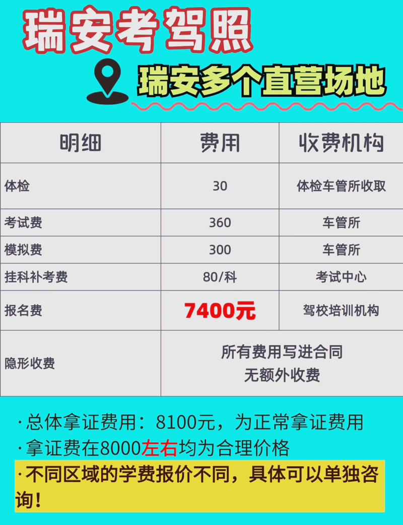 驾考报名攻略:新手如何选择驾校?