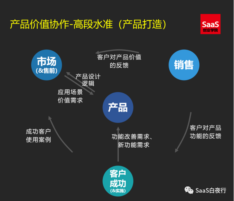 如何轻松找到合适的驾校?选择驾校是一门学问