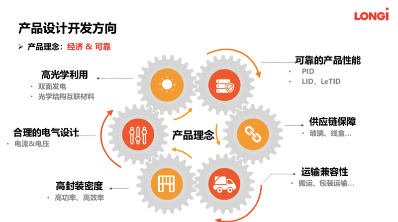 科目二培训:新手如何快速上手?